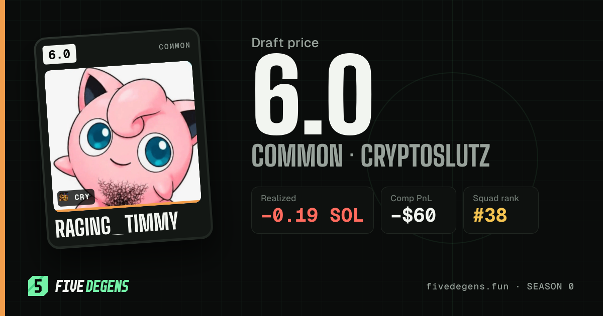 Raging_Timmy share card