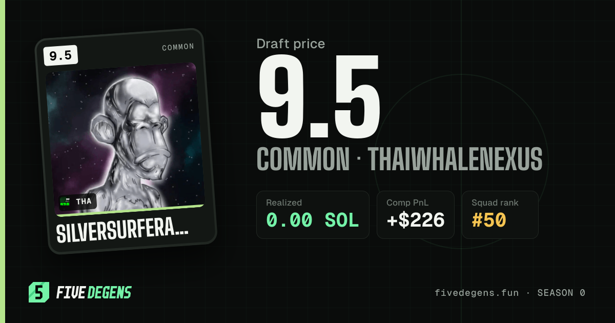 SilverSurferApe share card