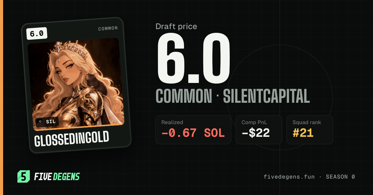 glossedingold share card