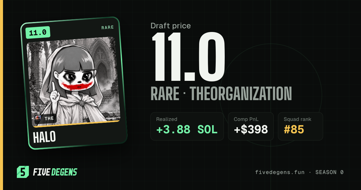 halo share card