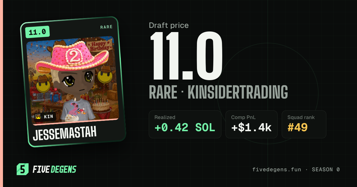 jesseMastah share card