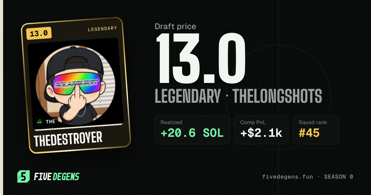 TheDestroyer share card