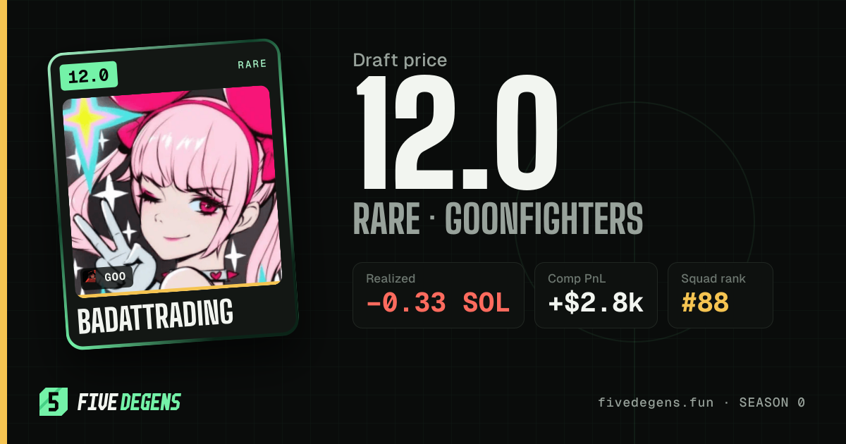 badattrading share card