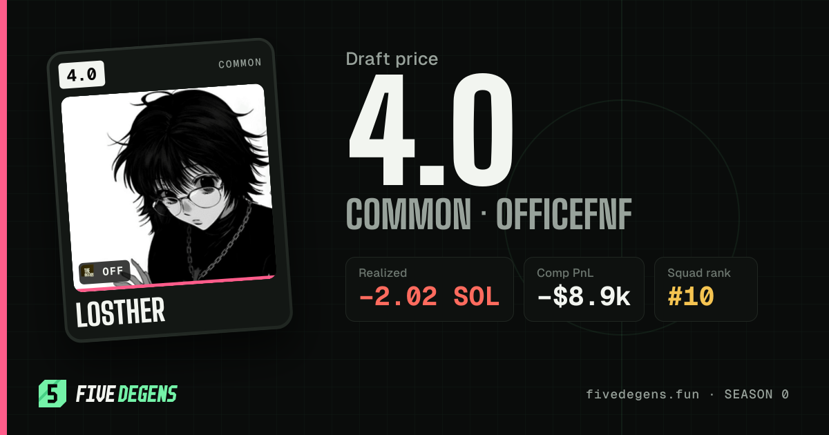 losther share card