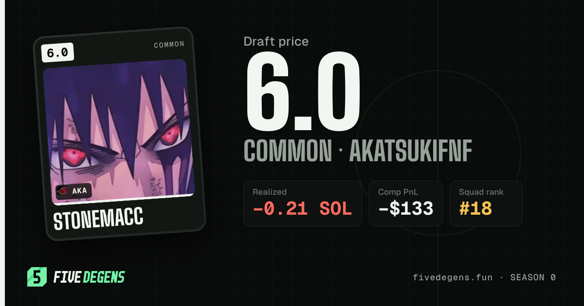 stonemacc share card