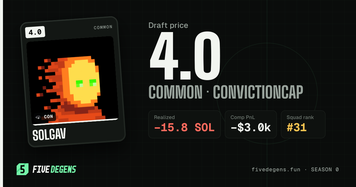 solgav share card