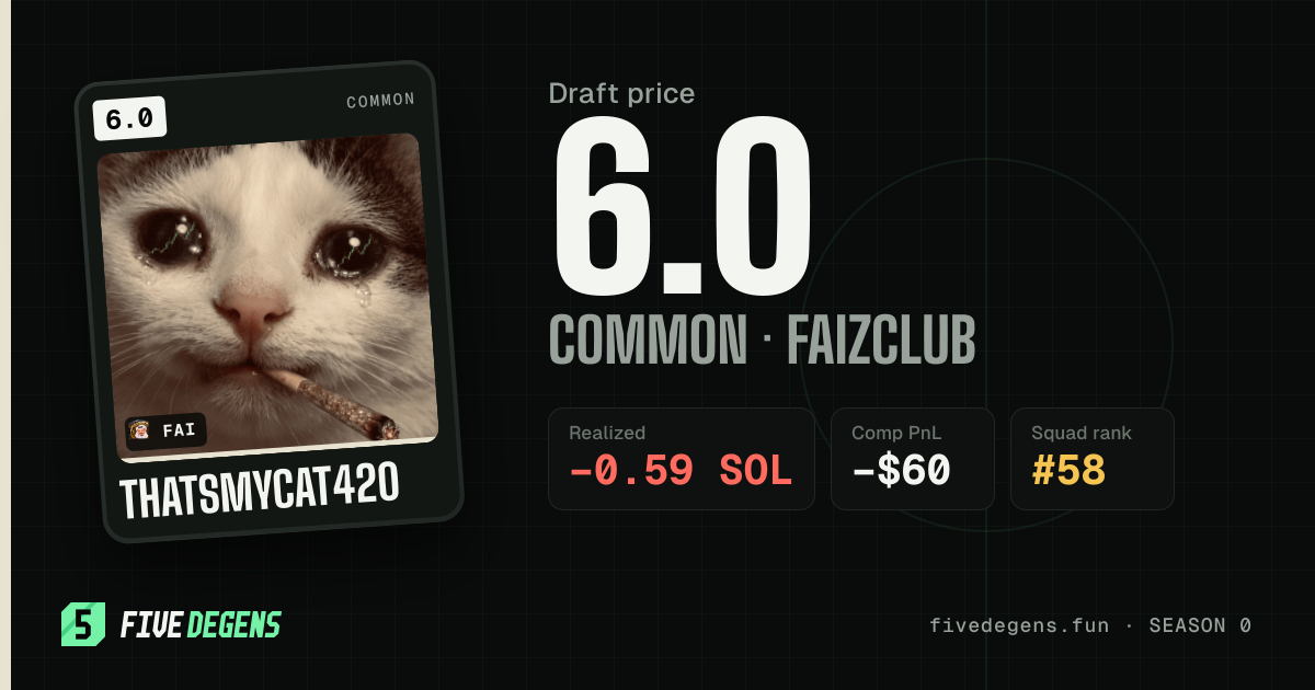 thatsmycat420 share card