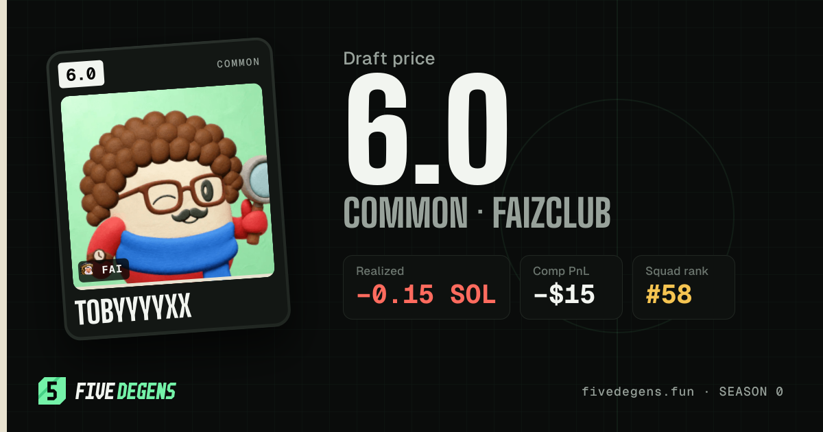 tobyyyyxx share card