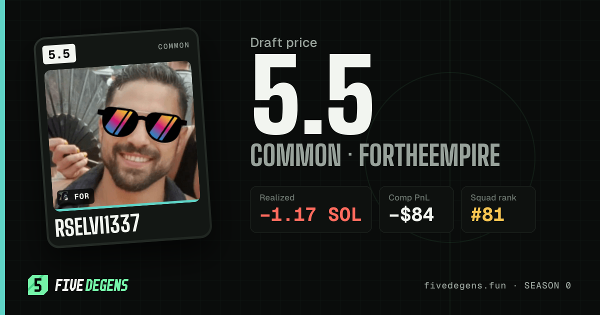 Rselvi1337 share card