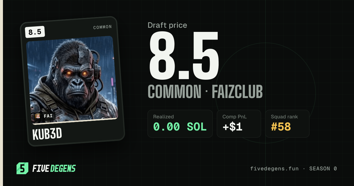 Kub3d share card