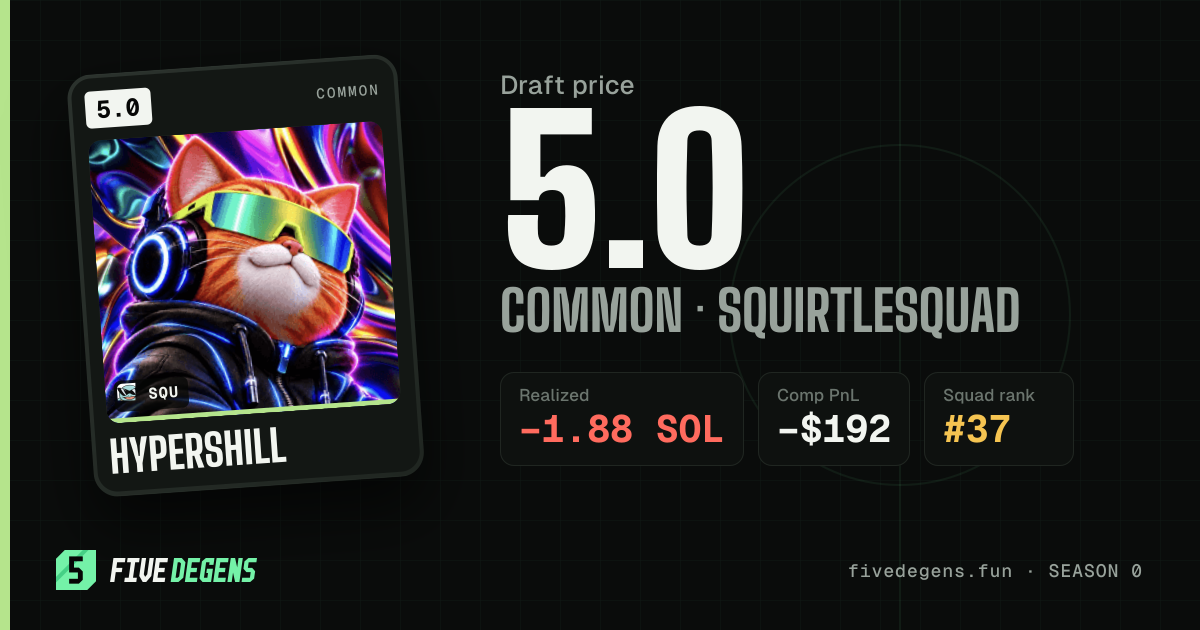 HYPERSHILL share card