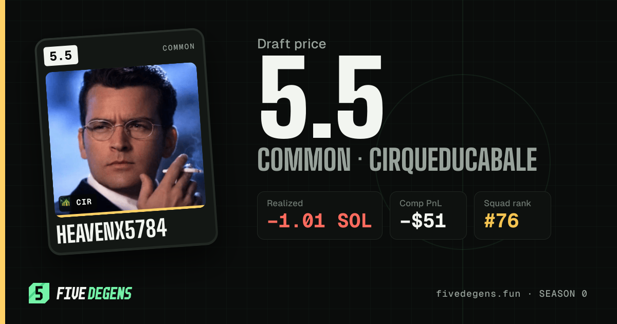 HeavenX5784 share card