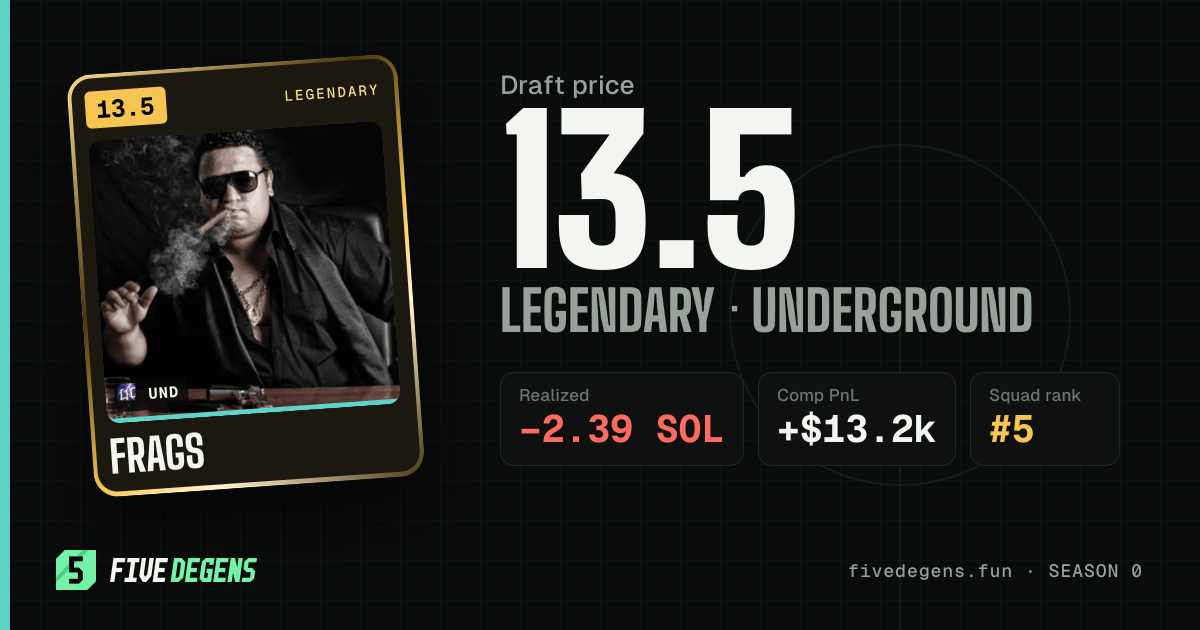 frags share card