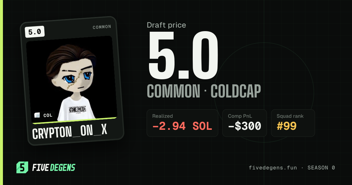 crypton_on_x share card