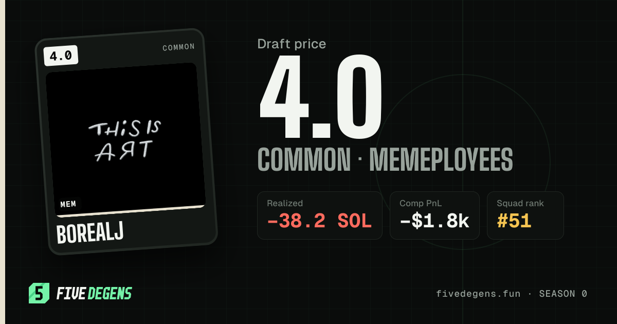 borealj share card