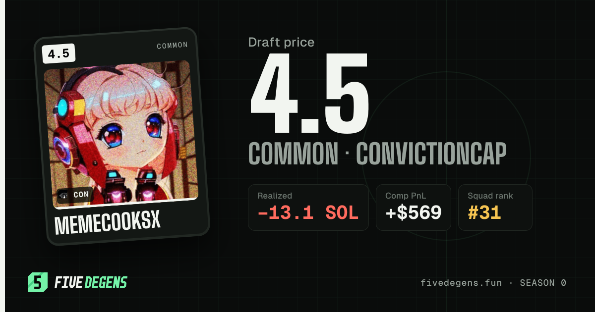 MemeCooksx share card