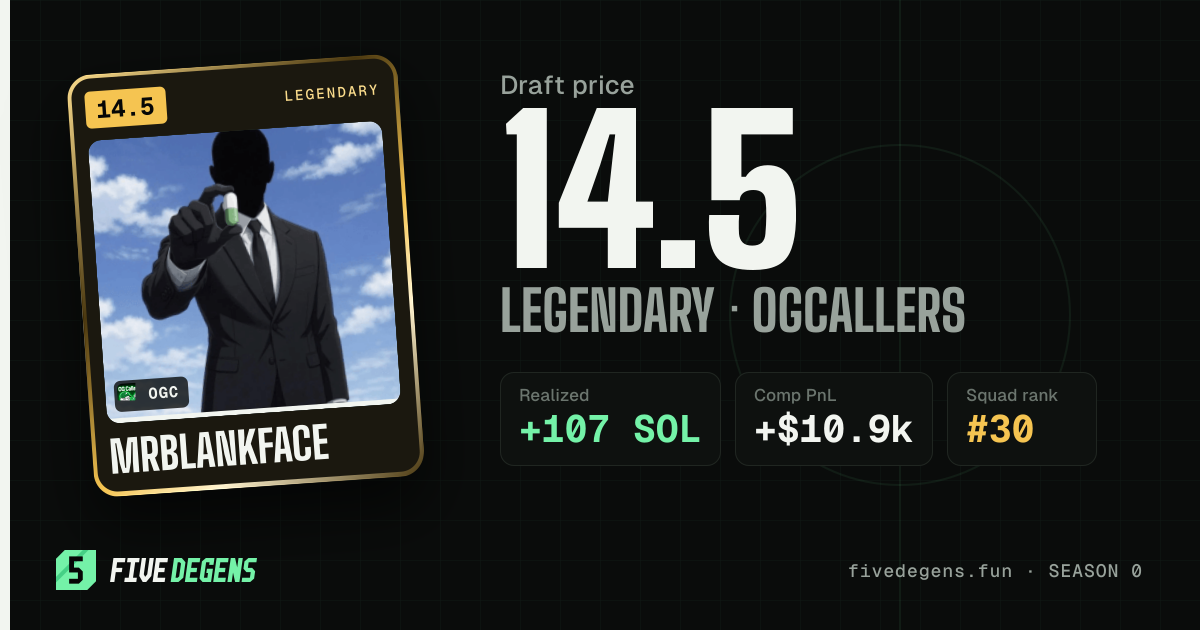 mrblankface share card