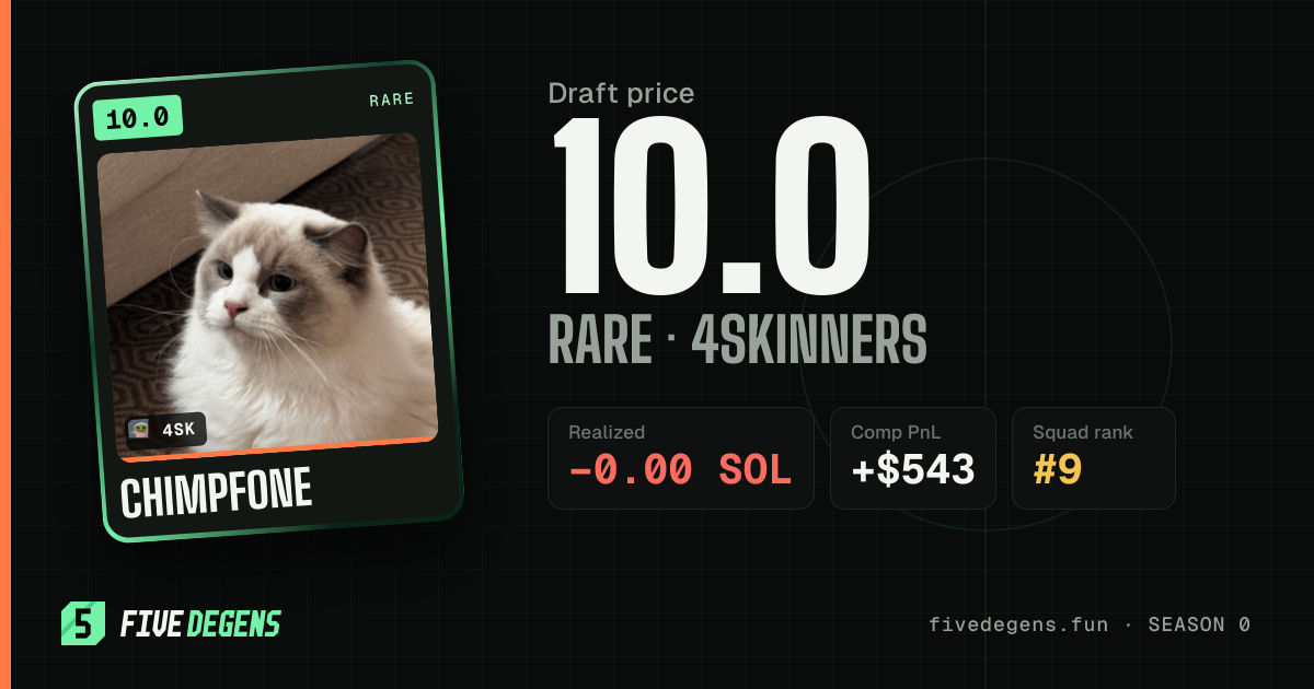 chimpfone share card
