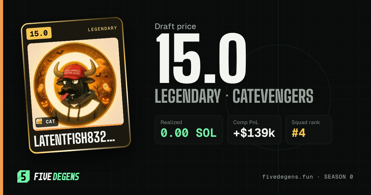 latentfish83215 share card