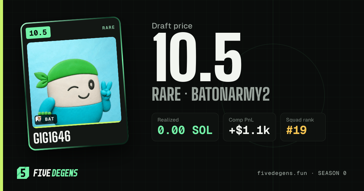 Gig1646 share card