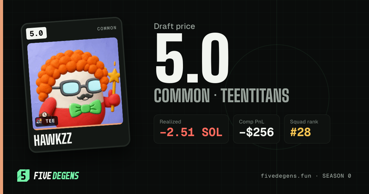 hawkzz share card