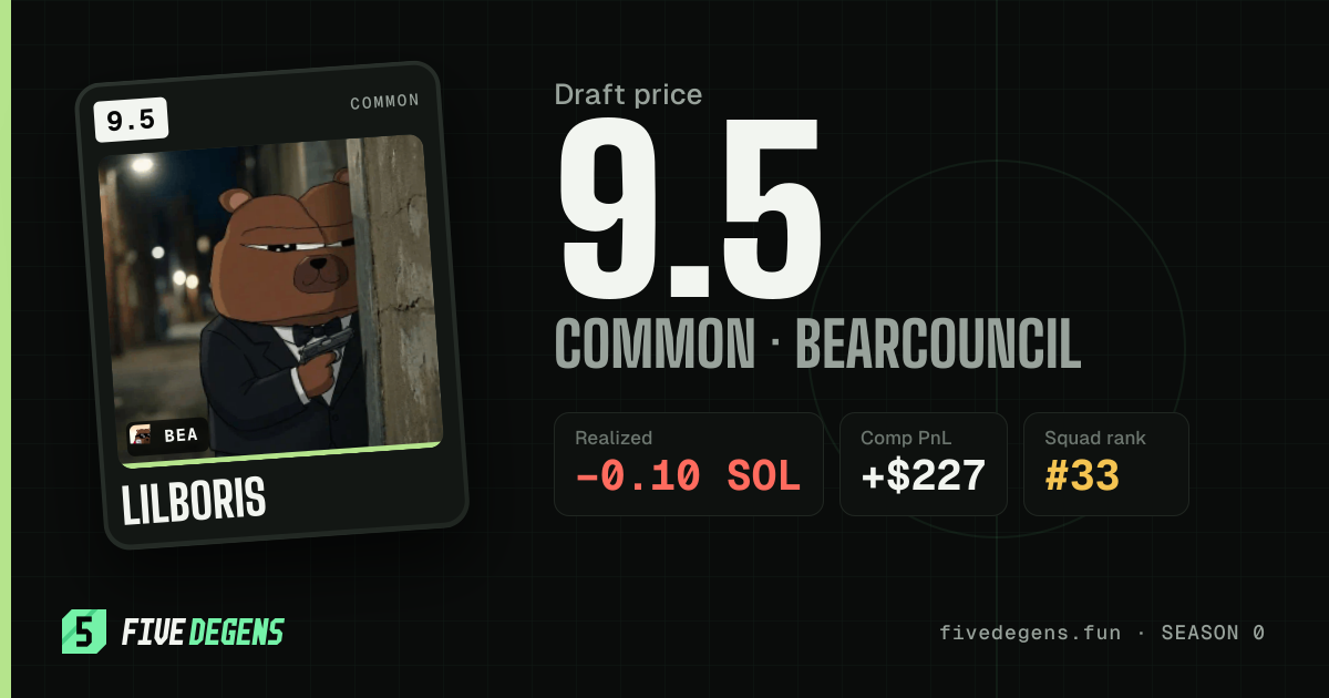 LILBORIS share card