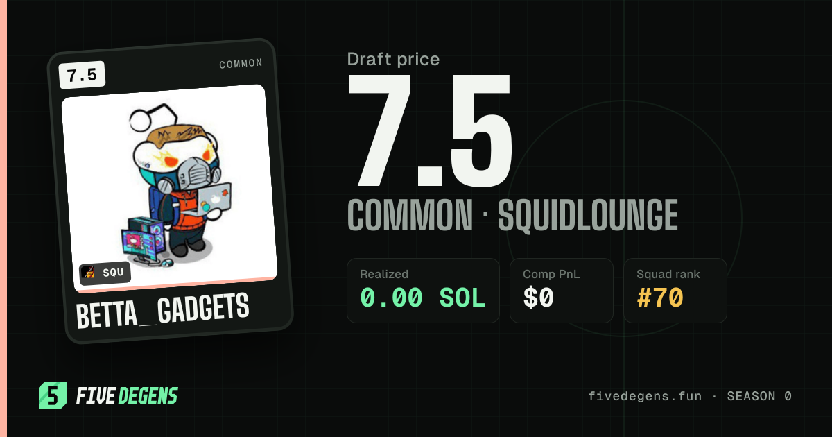 Betta_Gadgets share card
