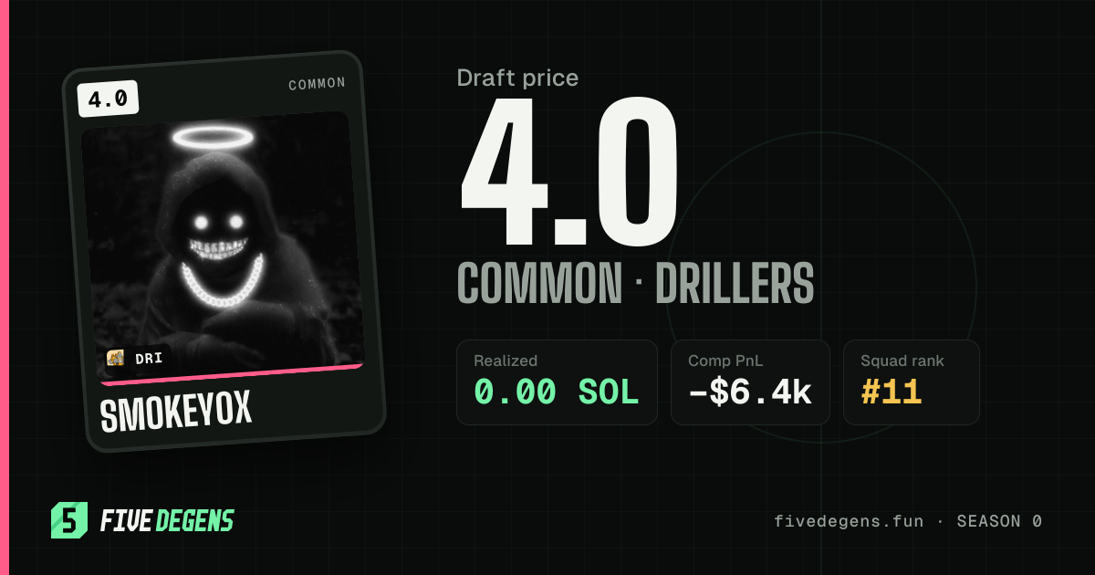 Smokey0x share card