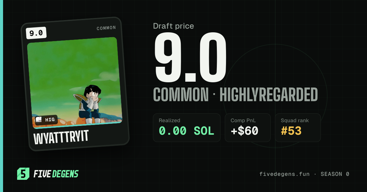 wyatttryit share card