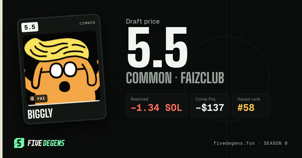 biggly share card