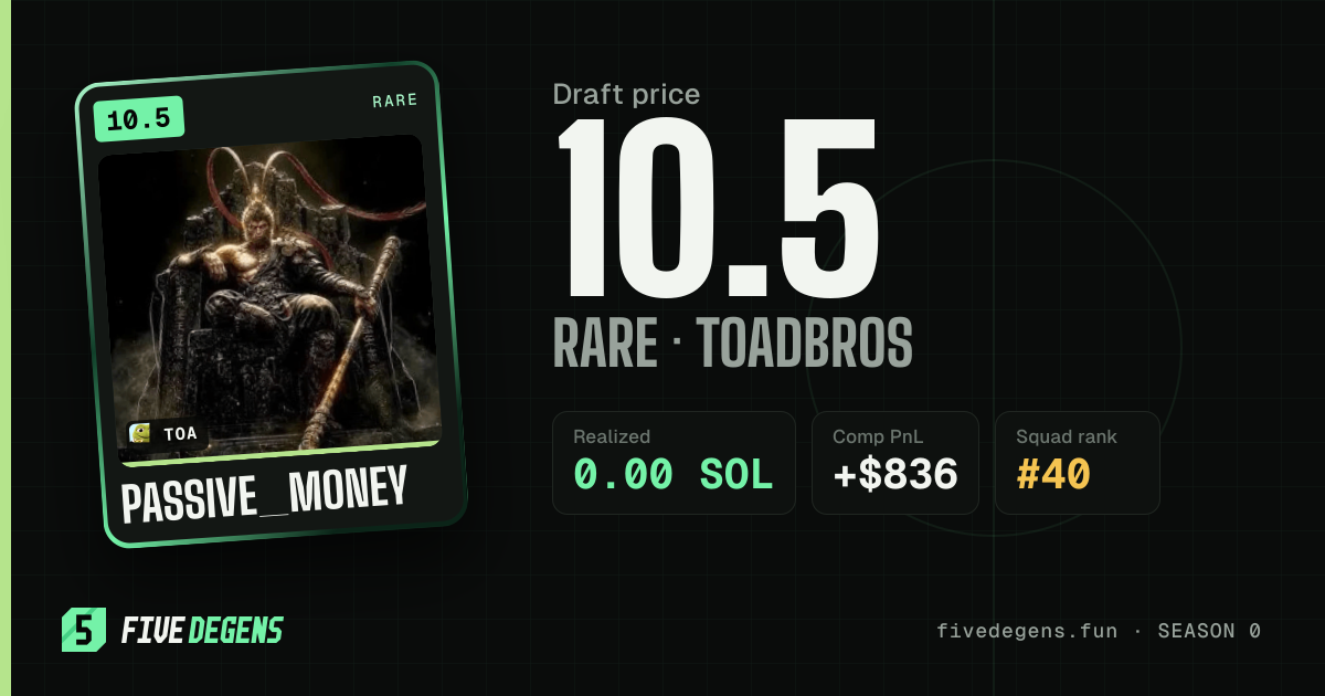 PaSSiVe_Money share card