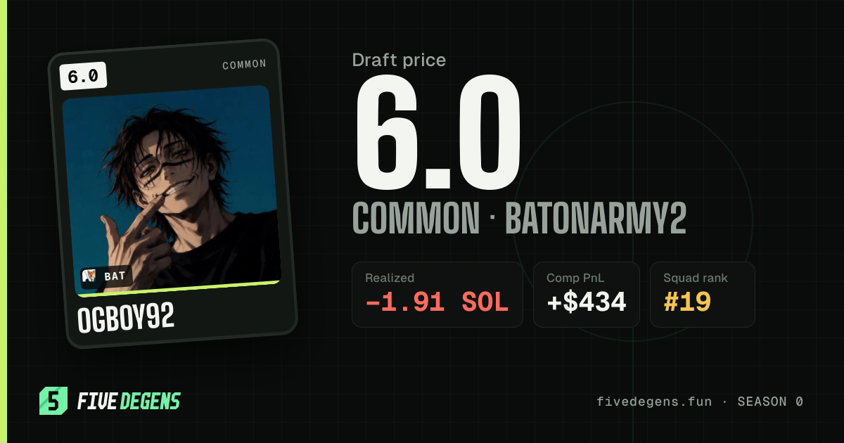 OGBoy92 share card