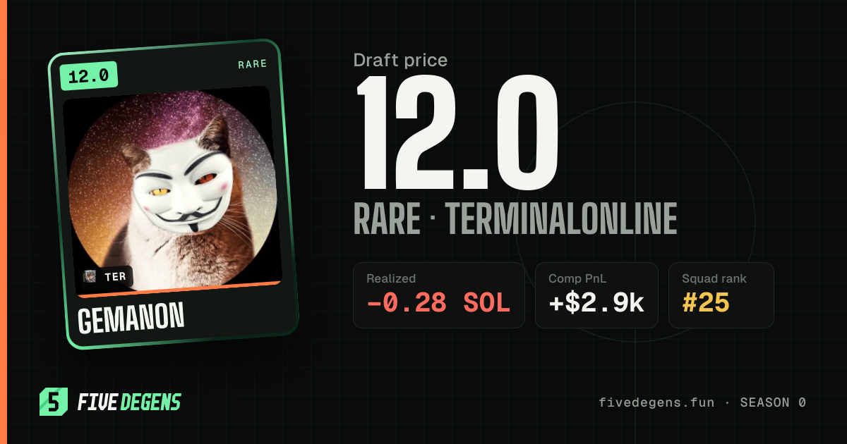 GemAnon share card