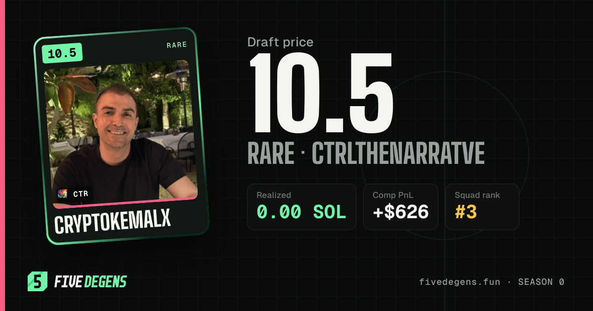 CryptoKemalx share card