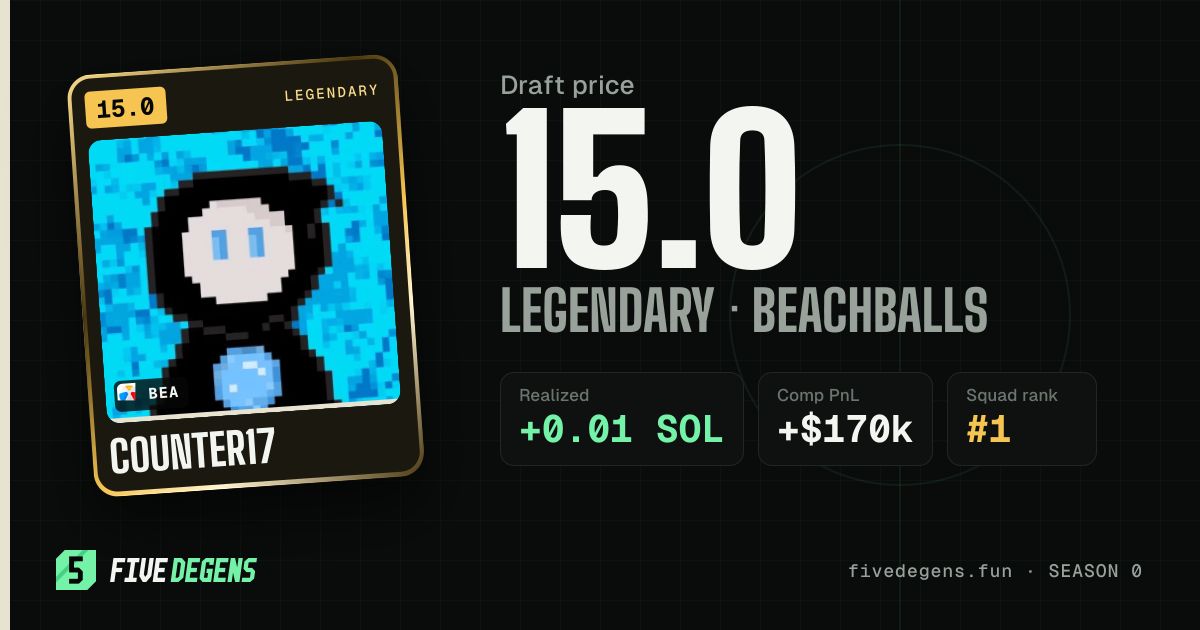 counter17 share card