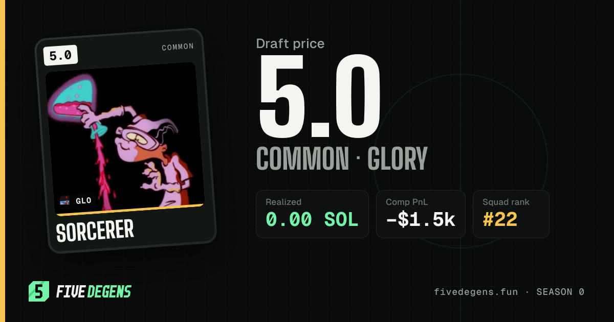 sorcerer share card