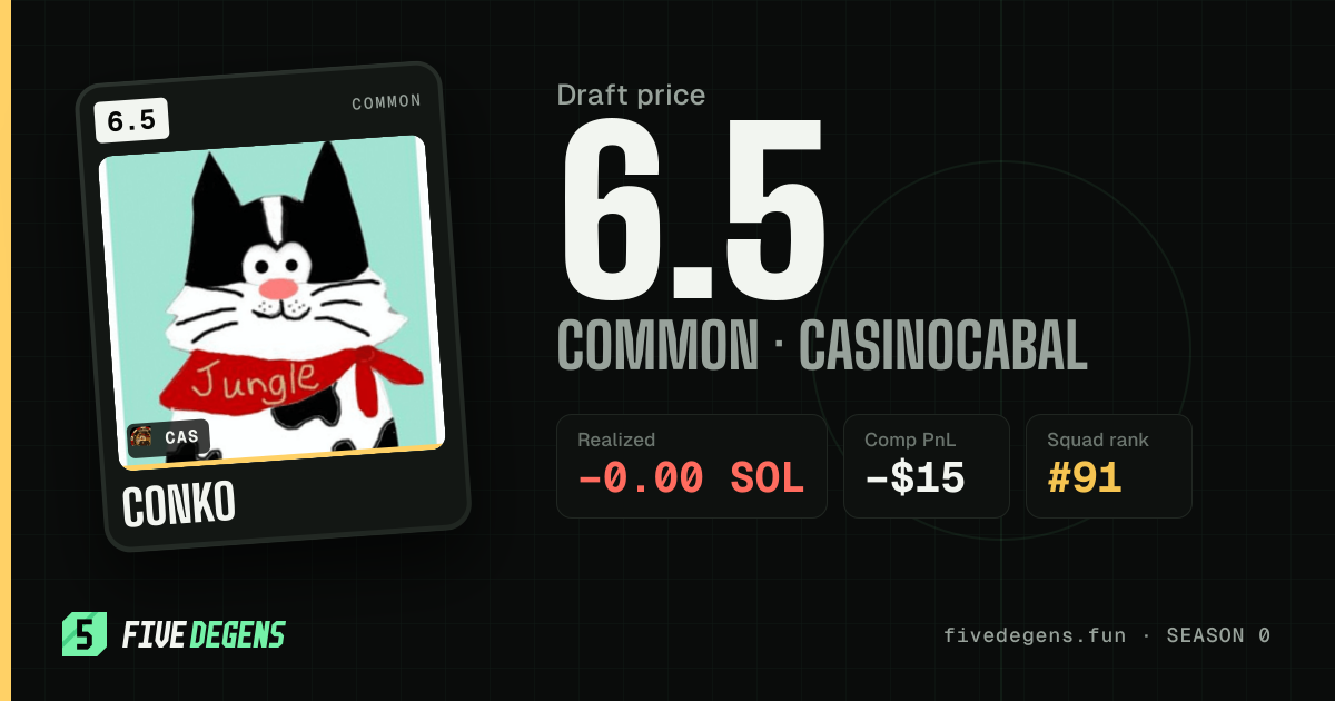conko share card