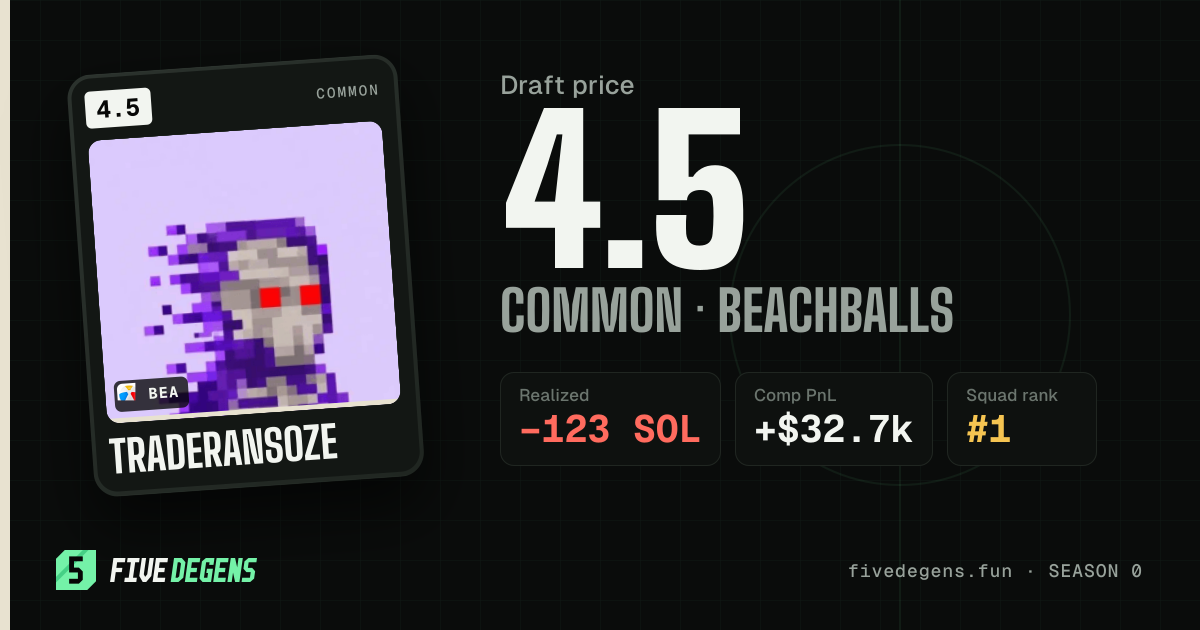 TradeRansoze share card