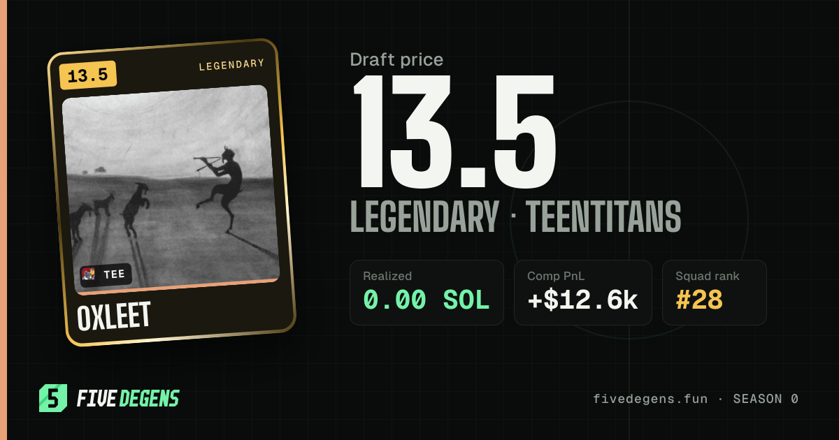 0xleet share card