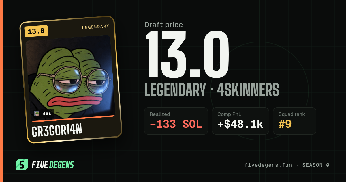 gr3gor14n share card