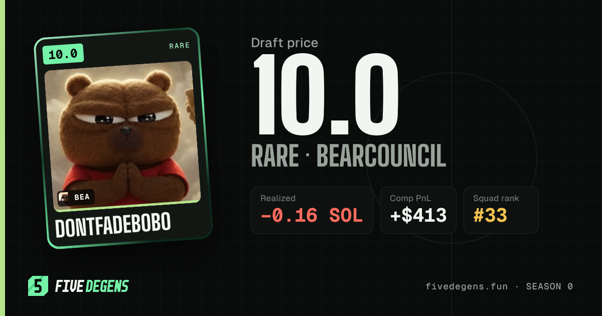DONTFADEBOBO share card