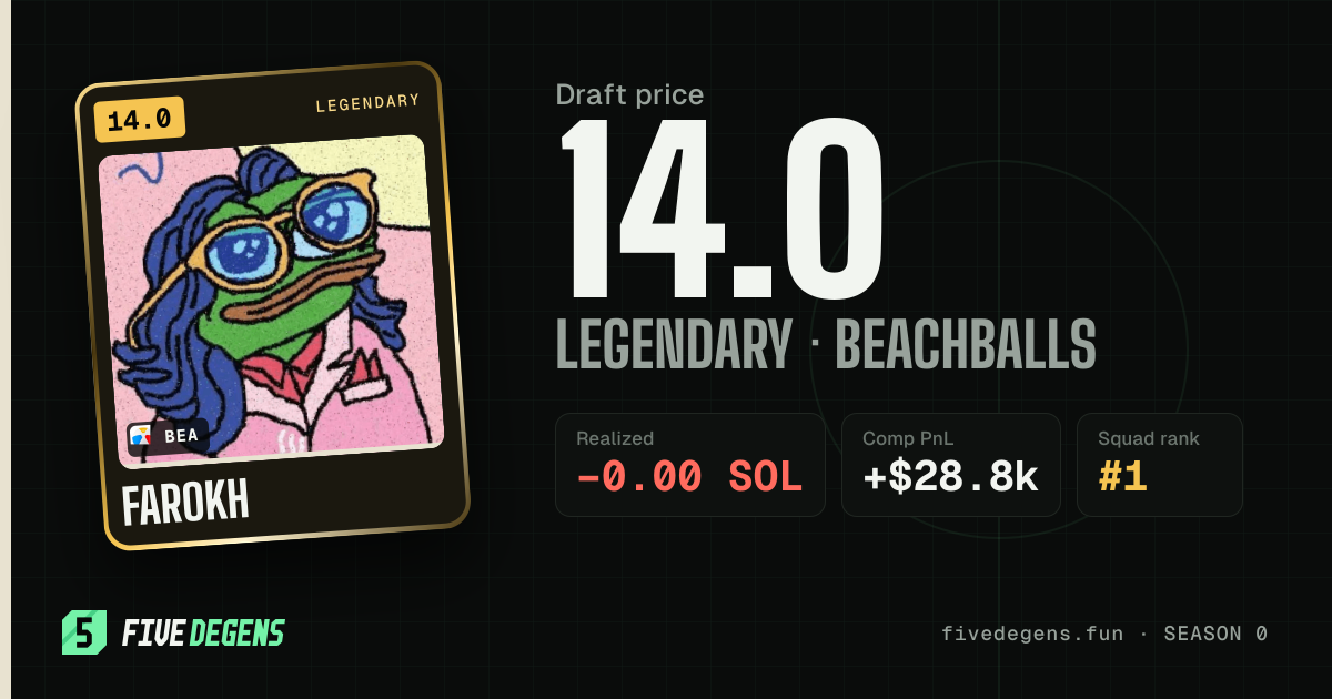 farokh share card