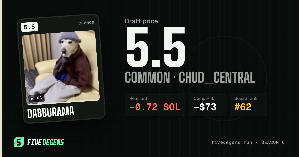 dabburama share card