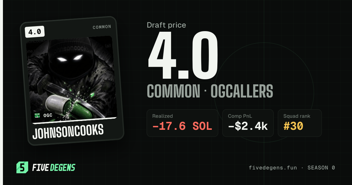 johnsoncooks share card