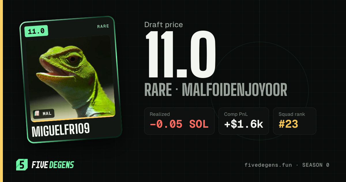 miguelfr109 share card