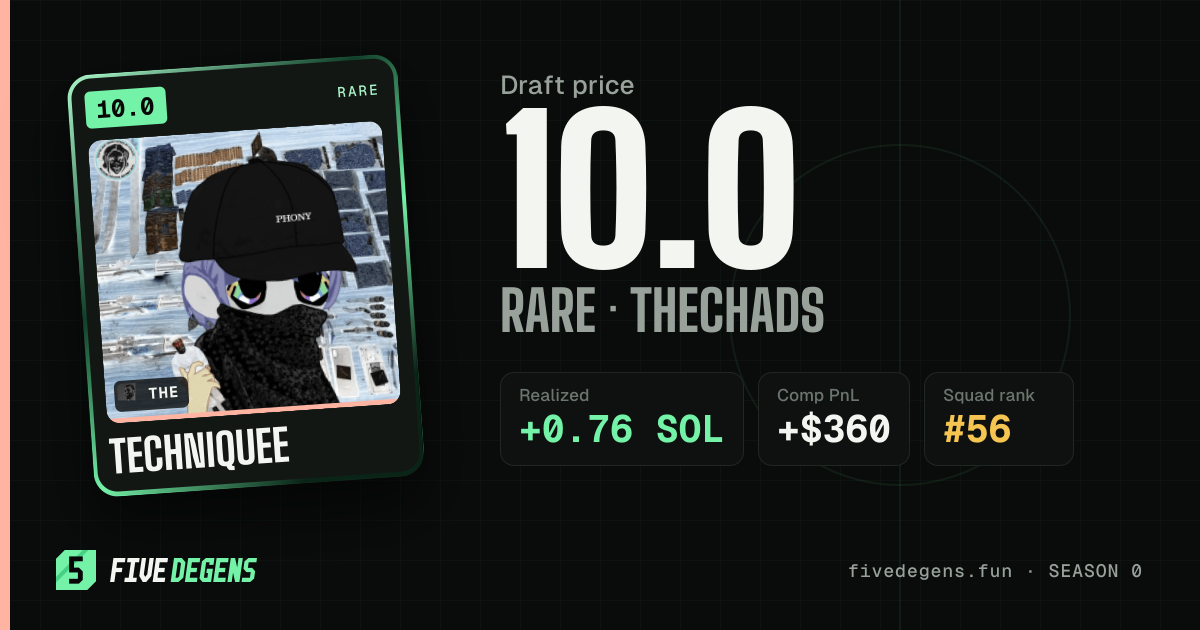 Techniquee share card