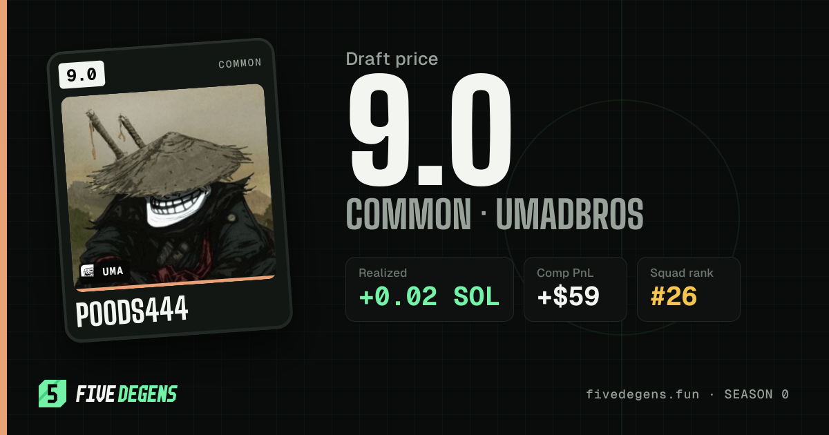 Poods444 share card