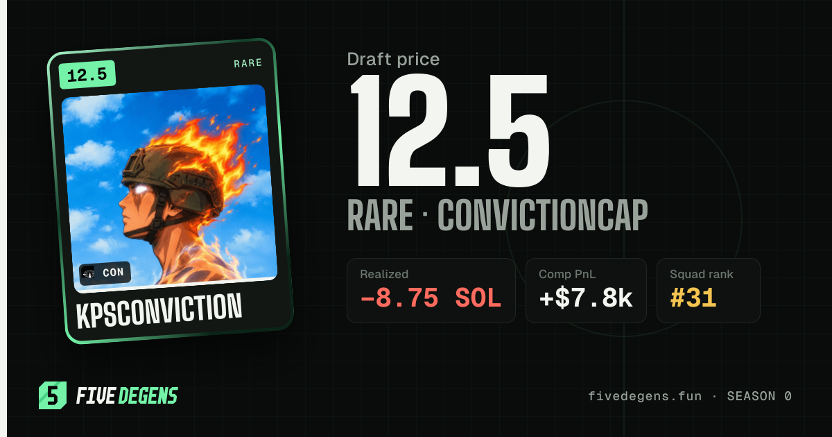 KPsConviction share card