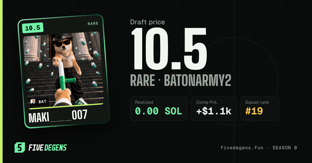 Maki___007 share card
