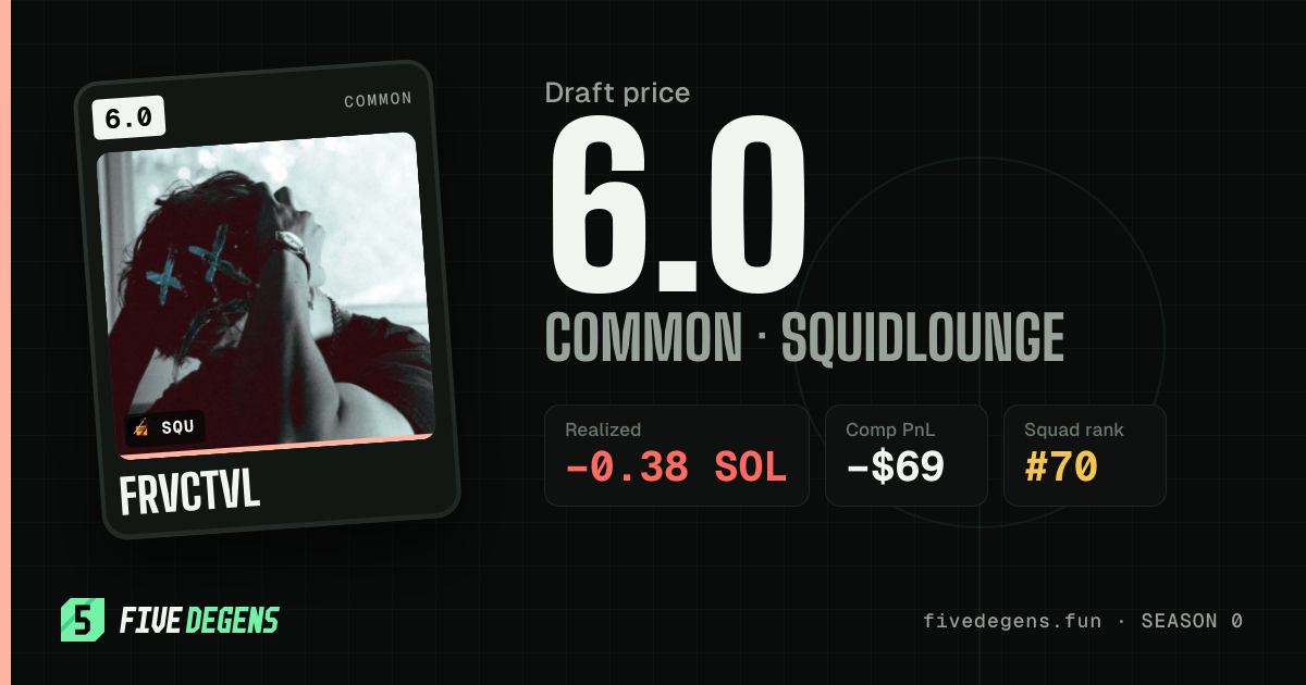 Frvctvl share card